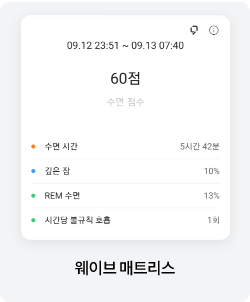 수면 분석 예시