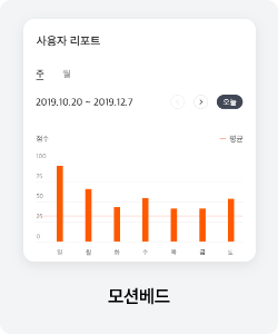 수면 분석 예시
