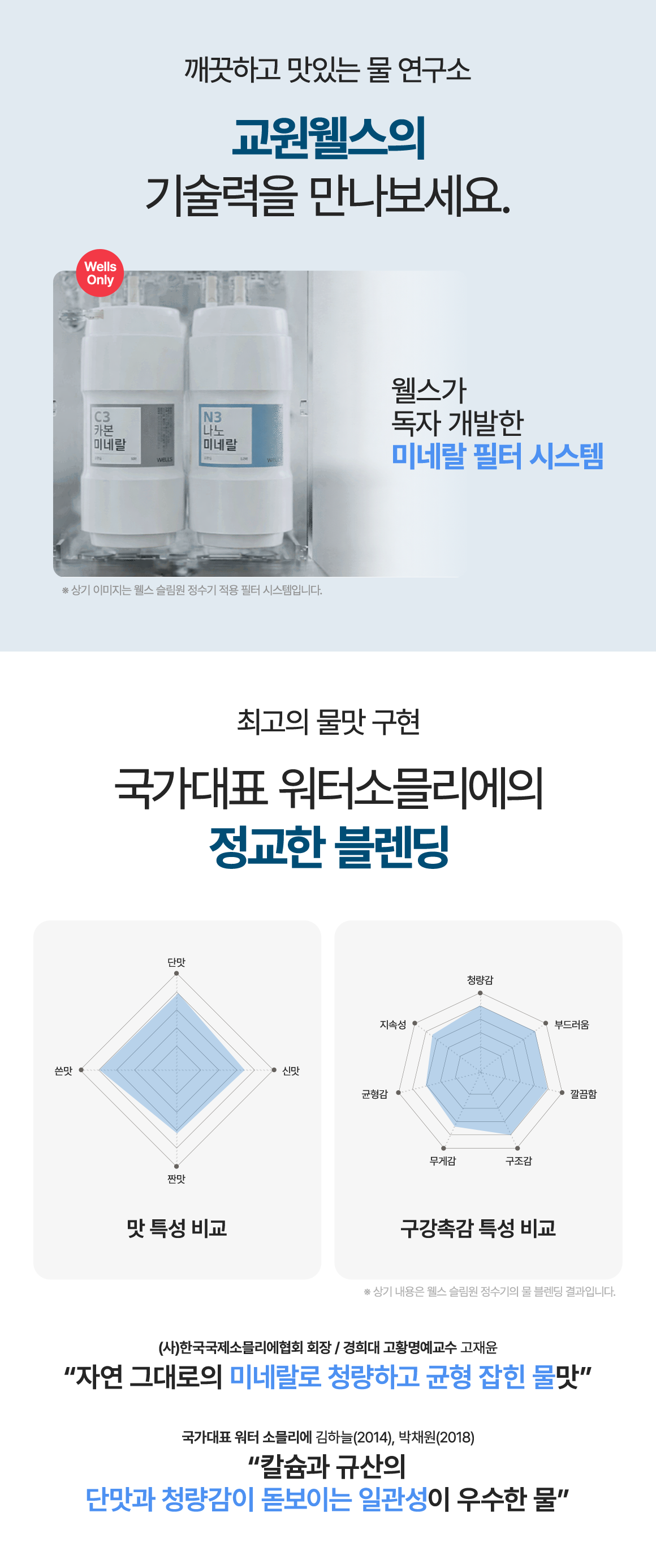 깨끗하고 맛있는 물 연구소 교원웰스의 기술력을 만나보세요.