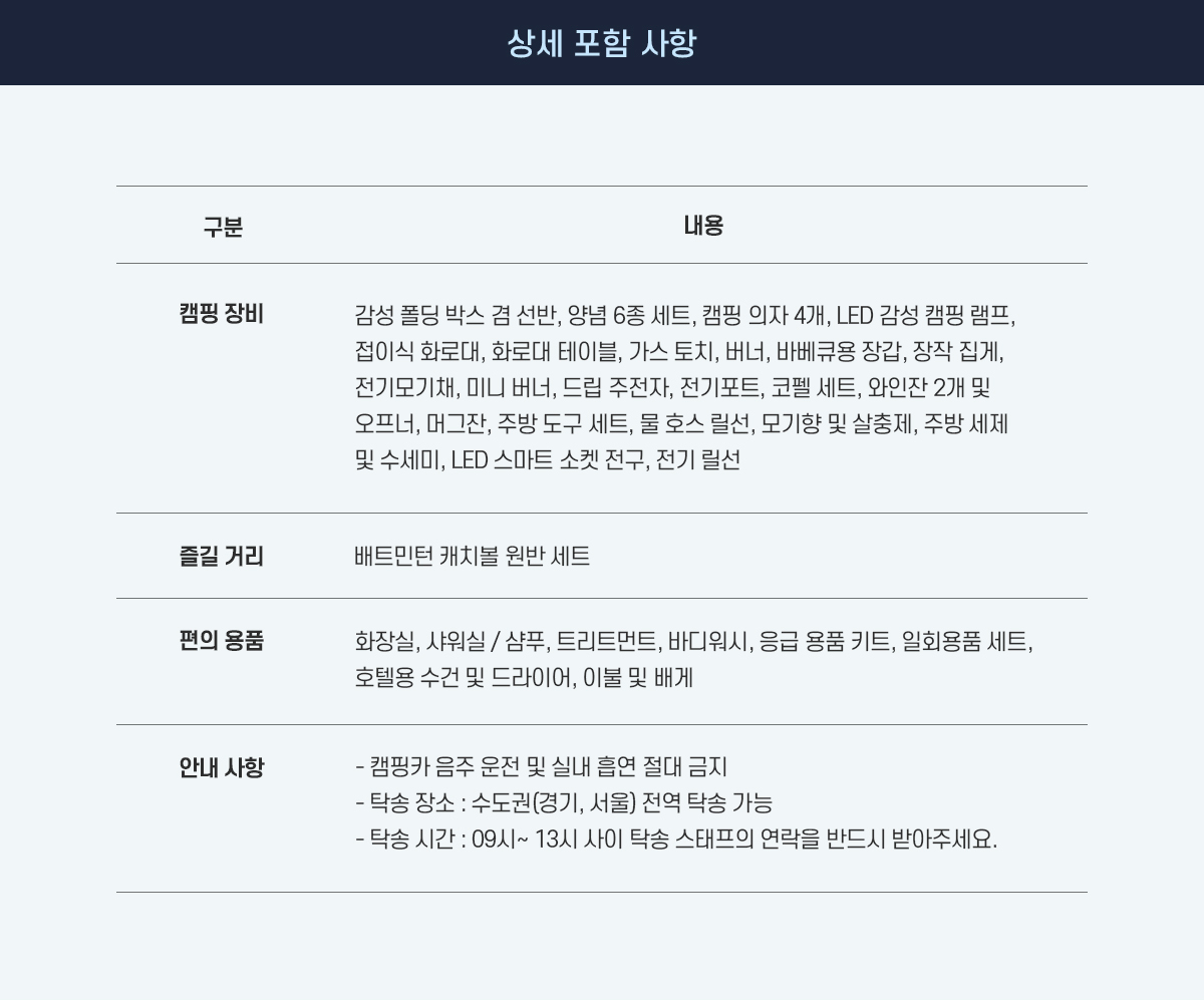 웰스 캠핑카 상세포함사항/ 캠핑장비 32가지,즐길거리,편의용품,안내사항