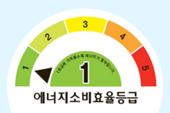 에너지소비효율 1등급