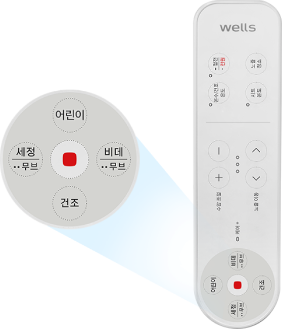 세정, 비데, 건조, 어린이 기능을 갖춘 리모컨